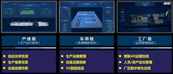 园区企业突破全球首个5G高精度定位试商用，推动网络信息技术开发新里程