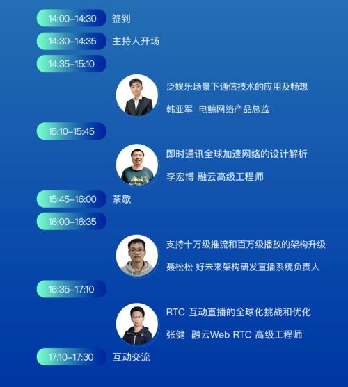 全球通信云技术干货分享 开发者必领的福利与实战指南