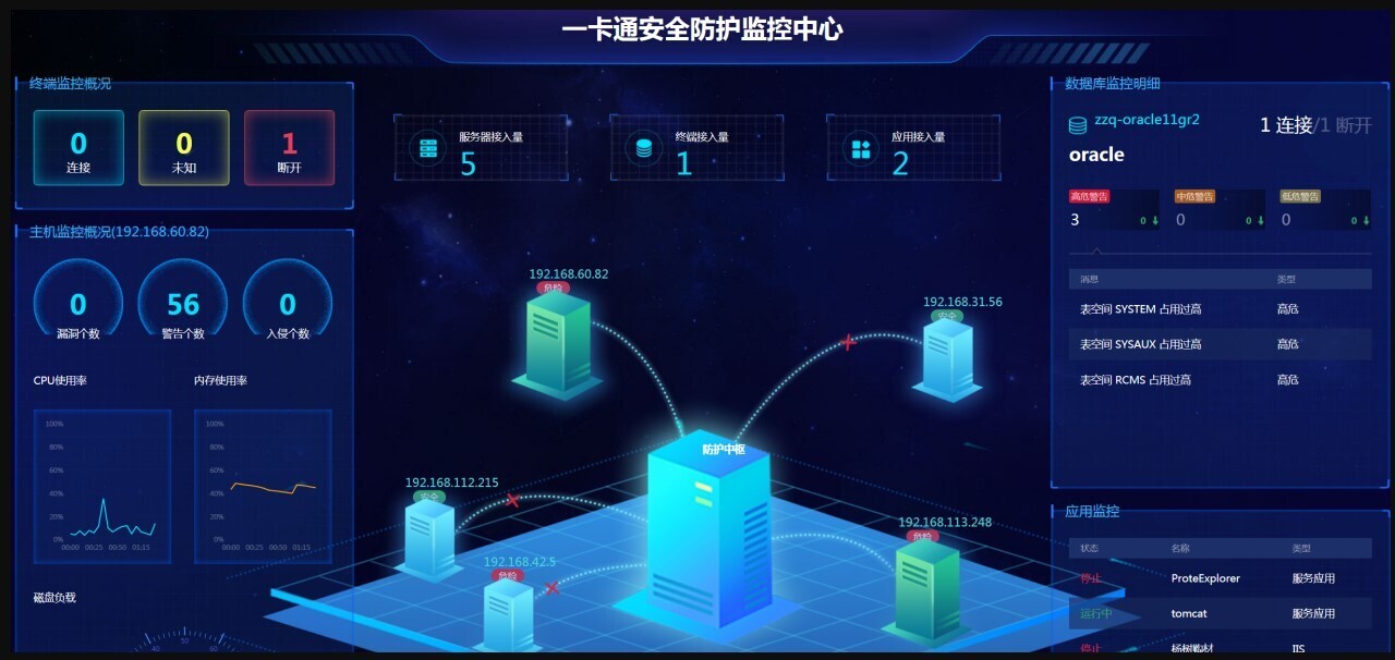筑牢数字安全屏障 新开普在商用密码与信息安全领域的创新实践